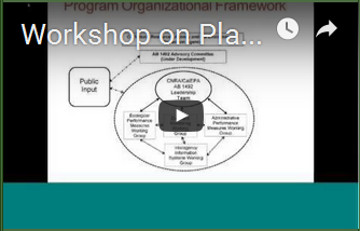 Watch the Oct. 14 Public Workshop on YouTube